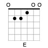 E major Open Guitar Chord