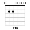 E minor Open Guitar Chord