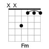 F minor guitar chord