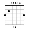 G major Open Guitar Chord