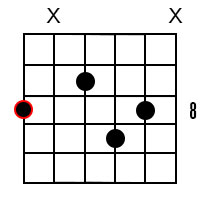 C6 chord 2