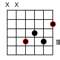 C6 chord 3