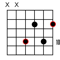 Cm6 chord 3