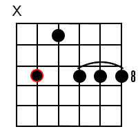 FF Minor Dominant 9 Chordm9 chord 1
