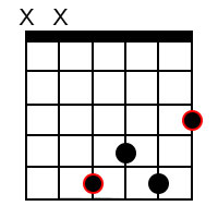 G6 chord 3