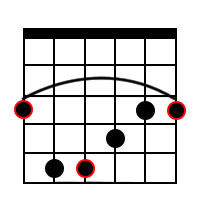 G Major Barre Chord