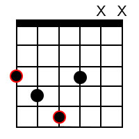 G diminished Chord