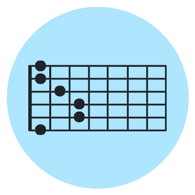 Guitar Arpeggio Lessons
