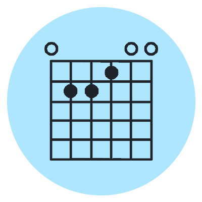 Guitar Chord Lessons