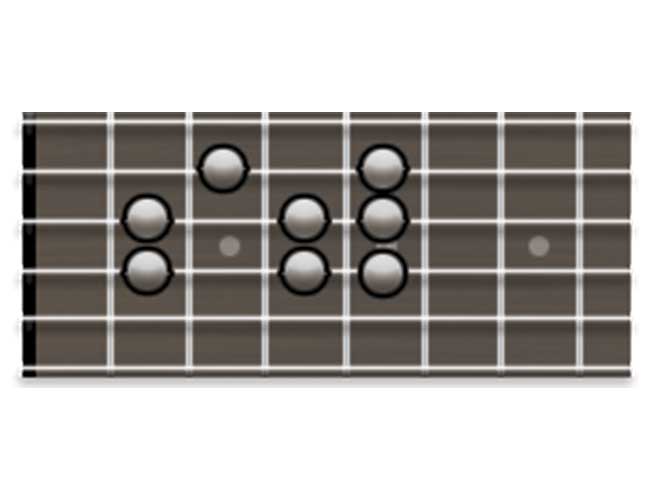 Guitar Scale Diagram for the Natural Minor Scale