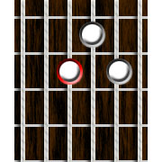 Minor Triad Form in Open D Chord Diagram for Minor Triad Forms in Open D Tuning