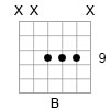 B Major Triad in Open D Tuning