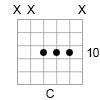 C Major Triad in Open D Tuning