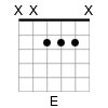 E Major Triad in Open D Tuning