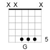 G Major Triad in Open D Tuning