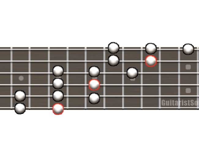 Connecting Minor Pentatonic Scale Patterns