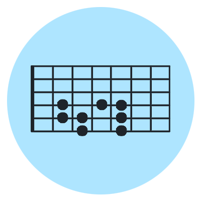 Guitar Scale Lessons